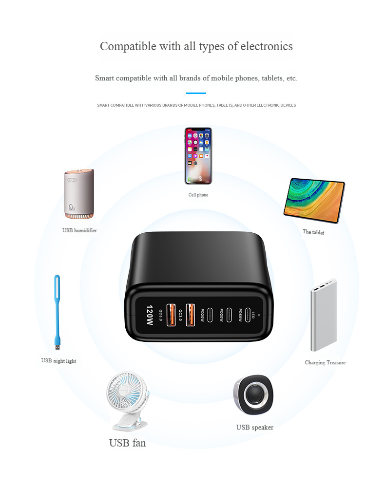 120W multi-port fast charging USB-C charger