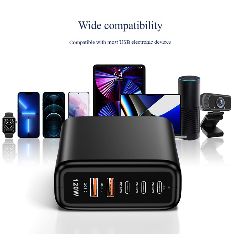 120W multi-port fast charging USB-C charger