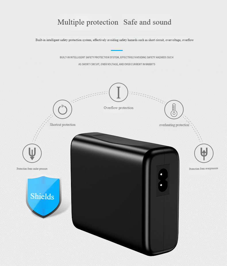 120W multi-port fast charging USB-C charger