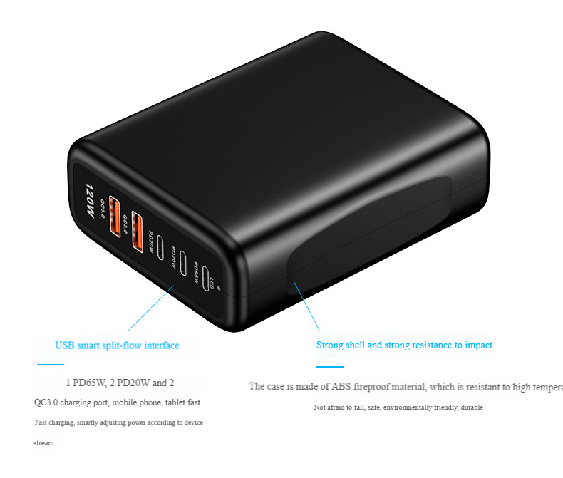 120W multi-port fast charging USB-C charger