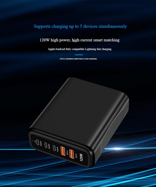 120W multi-port fast charging USB-C charger